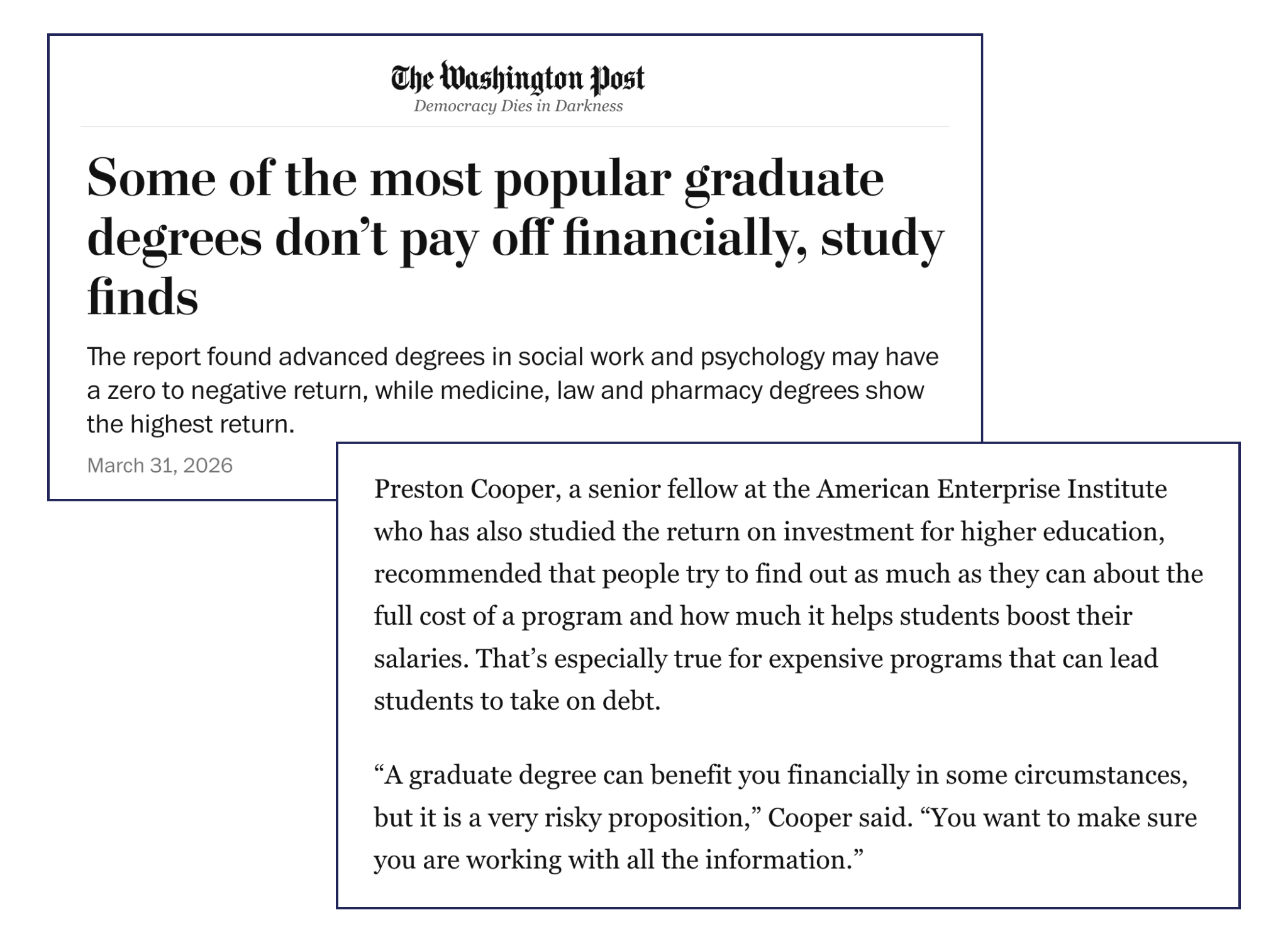 Screenshots of The Washington Post article, “Some of the most popular graduate degrees don’t pay off financially, study finds” by Todd Wallack from March 31, 2026. Emphasis added.